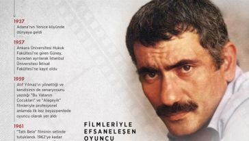 Türk Sinemasının 'Çirkin Kral'ı Yılmaz Güney