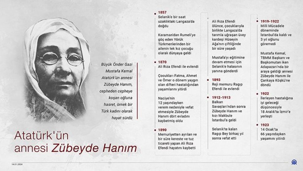 Atatürk'ün Annesi Zübeyde Hanım Mezarının Başında Anıldı