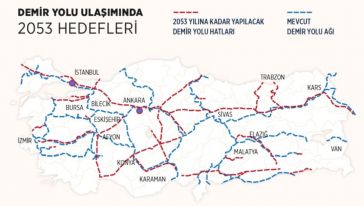 '52 İl Hızlı Trenle Birbirine Bağlanacak'.. 2053'e Kadar!