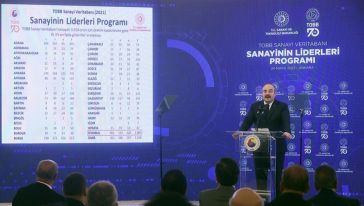 Sanayi Liderleri TOBB'da Açıklandı