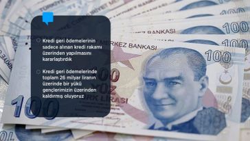 Erdoğan'dan KYK Kredisi Düzenlemesi Müjdesi