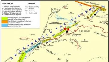 "Malatya'yı 7,2 Büyüklüğünde Bir Deprem Riski Bekliyor"