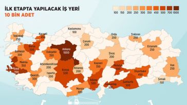 İllere Göre Yapılacak İşyeri Sayısı