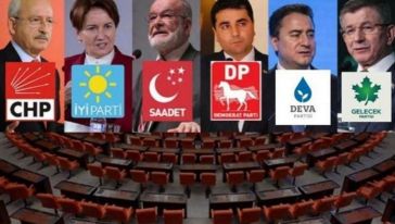 'İyi Parti Malatya'da Ayrı Liste İle Seçime Girebilir'