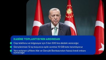 Cumhurbaşkanı Erdoğan'dan Gençlere Destek Açıklamaları