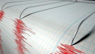 En Çok Deprem Olan 2. İl Malatya.. 2023'te 15 Bin 265 Deprem!