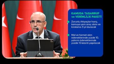 Bakan Şimşek, "Kamuda Tasarruf ve Verimlilik Paketi"ni Açıkladı
