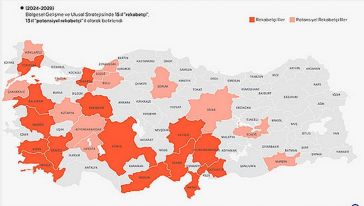 Bakanlığın Çalışmasında 'Potansiyel' İller Arasında Malatya Yok!