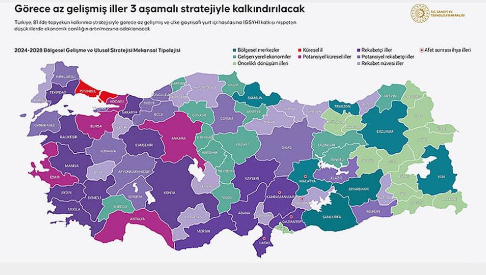 Görece Az Gelişmiş İller 3 Aşamalı Stratejiyle Kalkındırılacak