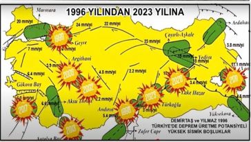 "Deprem Potansiyeli Yüksek Boşlukları 1996'da Belirledik.."