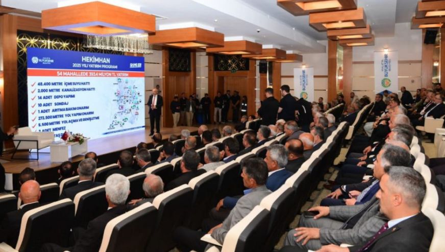 "591 Mahallede 6,3 Milyar TL'lik Yatırım Planladık"