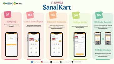 MOTAŞ Sanal Kart Uygulaması Başlattı