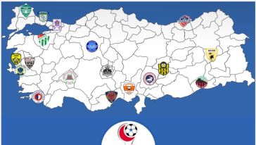 TFF 2. Ligde Gruplar Belirlendi, Yeni Malatyaspor'un Grubu..