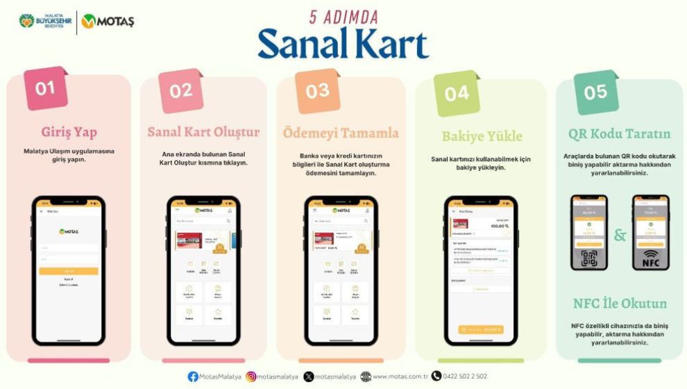 MOTAŞ Sanal Kart Uygulaması Başlattı