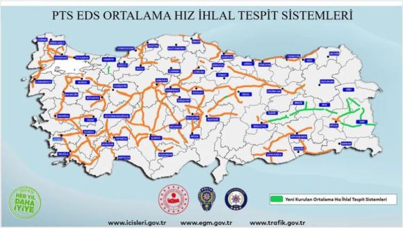 Malatya Dahil 9 İlde KGYS'den Hız Denetimi Başlıyor