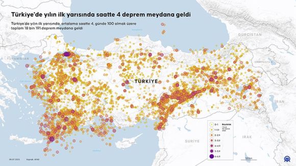 Türkiye'de İlk 6 Ayda Saatte 4 Deprem Oldu, Malatya İkinci Sırada