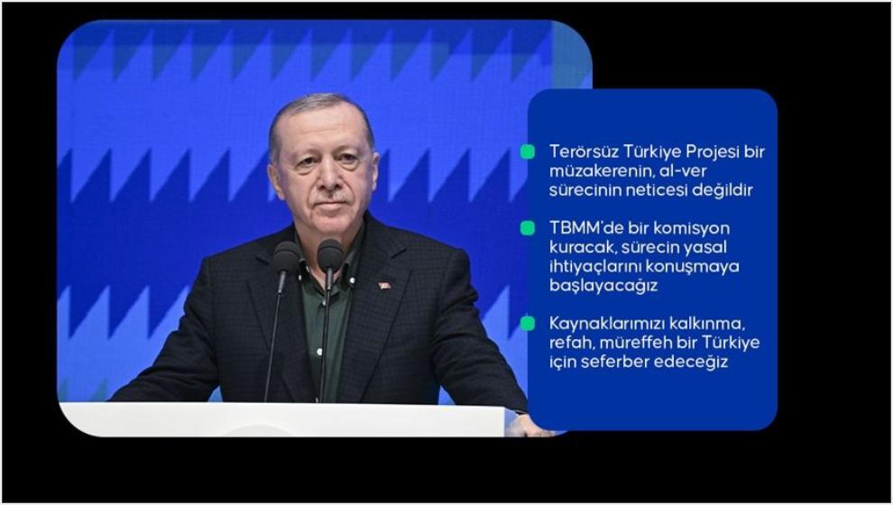 Erdoğan Konuştu: 