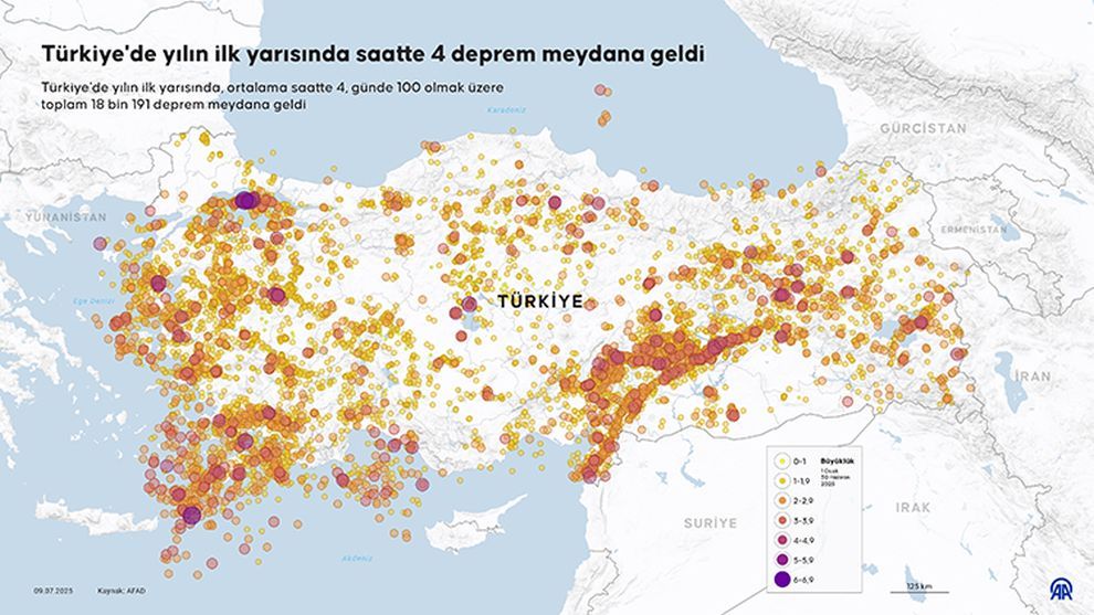 Türkiye'de İlk 6 Ayda Saatte 4 Deprem Oldu, Malatya İkinci Sırada