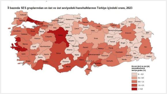 Malatya ve İlçelerinin Sosyoekonomik Seviyesi..