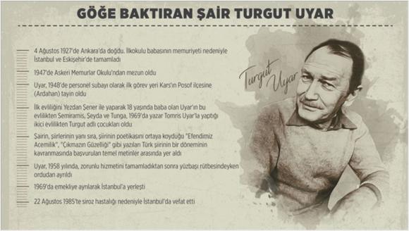 Modern Şiirin Ustalarından, 'İkinci Yeni'nin Önemli Şairi: Turgut Uyar