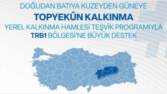 Yerel Kalkınma Hamlesi Programında Desteklenecek Yatırımlar