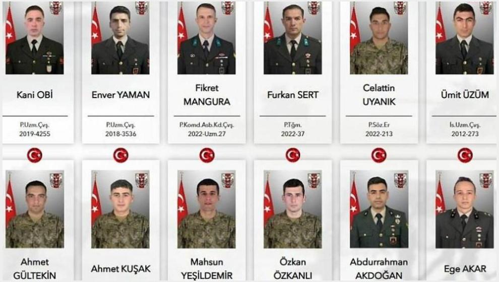 3'ü Malatyalı 12 Askerin Şehit Olduğu Olayda İhmal ve Sorumlu Yokmuş!