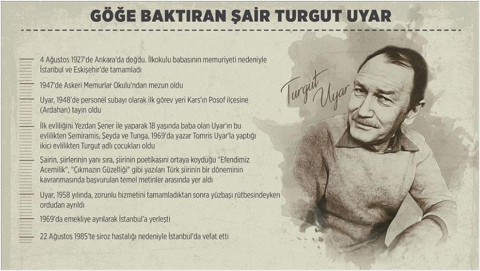 Modern Şiirin Ustalarından, 'İkinci Yeni'nin Önemli Şairi: Turgut Uyar