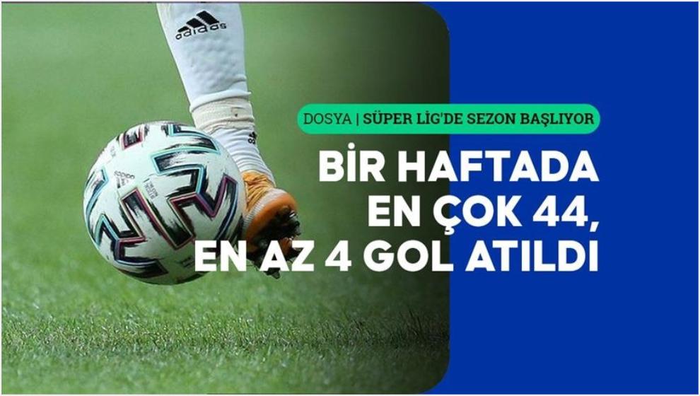 Süper Ligin 'En'leri ve Rekorları
