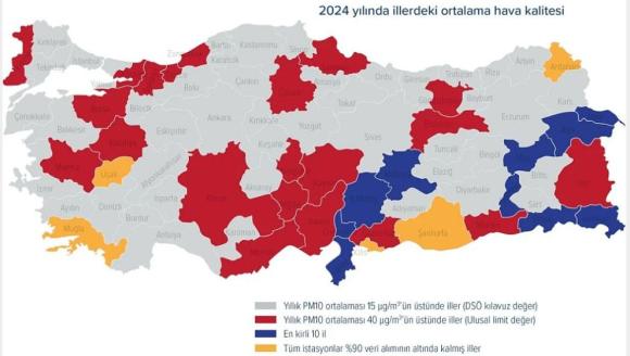 "Partikül Madde Kirliliği En Yüksek İlk 3 İlden Biri Malatya"
