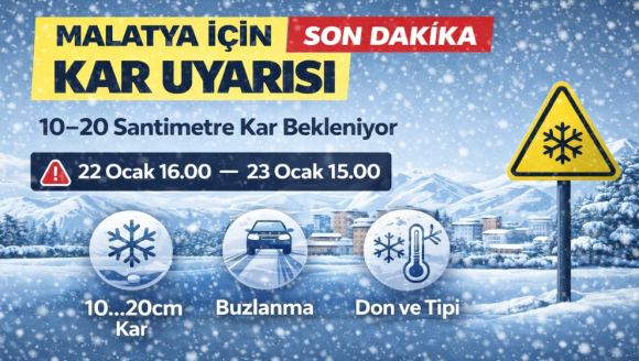 Malatya İçin Son Dakika Uyarısı..10-20 Santimetre Kar Bekleniyor