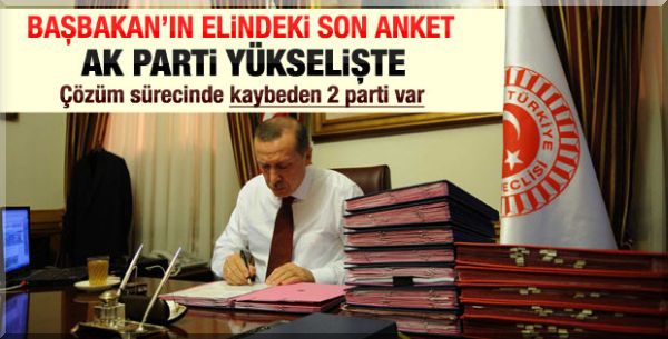Erdoğan'ın Masasındaki Son Seçim Anketi...