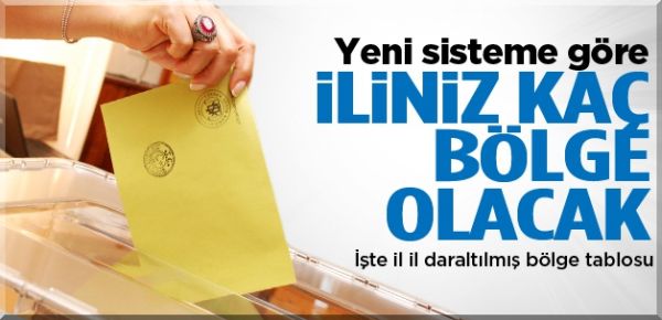 Türkiye'nin Seçim Tablosu...