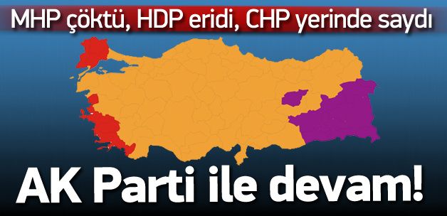 1 Kasım Seçiminin Galibi AKP