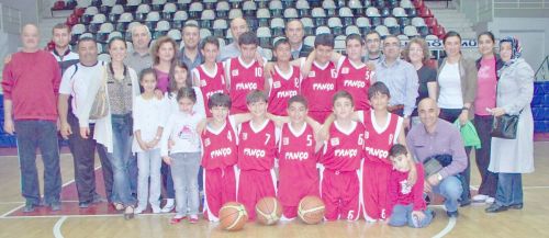 Malatya Basketbol Kazandı