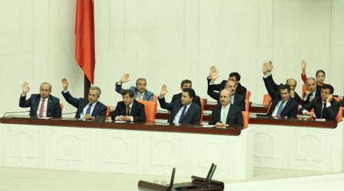 Davutoğlu Hükümetine Güven Oyu