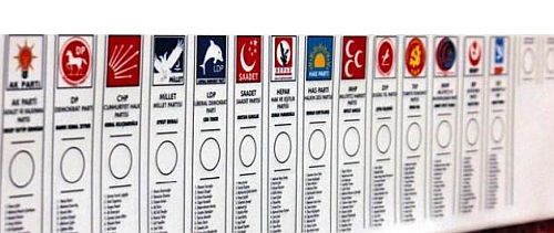 Türkiye'de 122 Parti Faaliyette