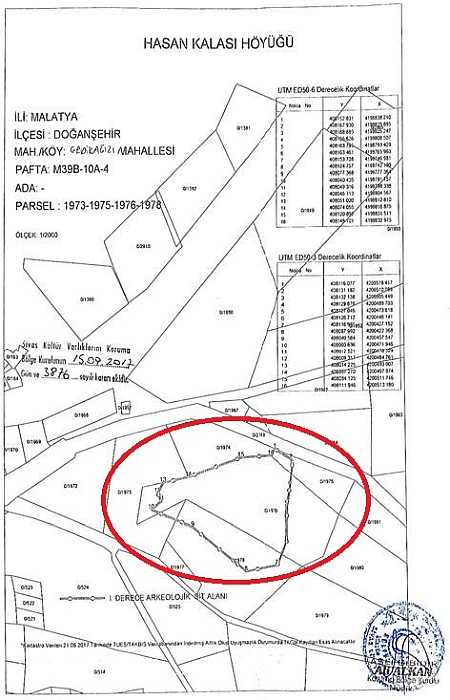 Hasan Kalası Höyüğü'ne Tescil