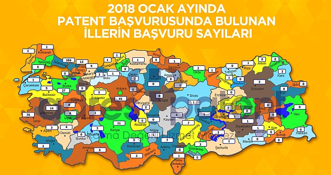 Malatya'dan Tek Patent Başvurusu