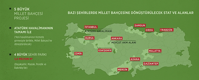 Erdoğan Açıkladı.. İnönü Stadı da 'Millet Bahçesi'ne Dahil