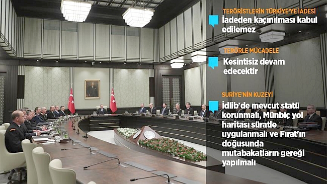 MGK Erdoğan Başkanlığında Toplandı