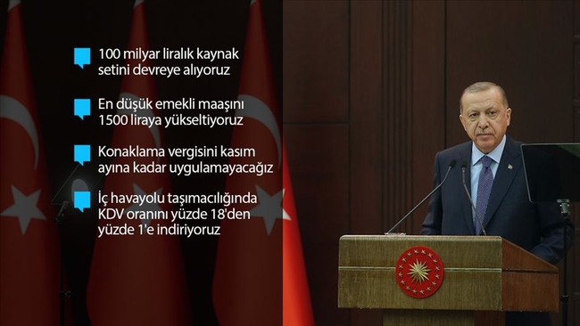 Erdoğan Ekonomik İstikrar Paketi Açıkladı