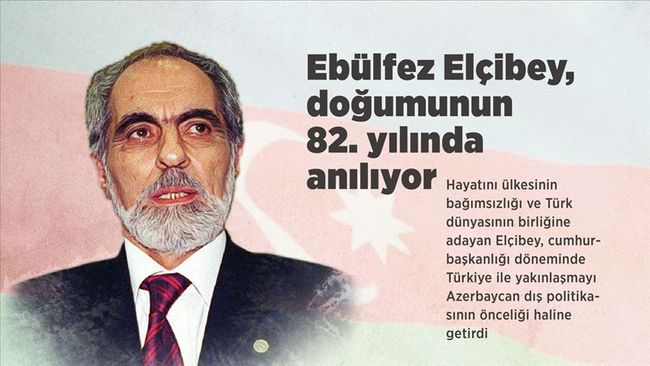 Türk Dünyasının Bilgesi Elçibey